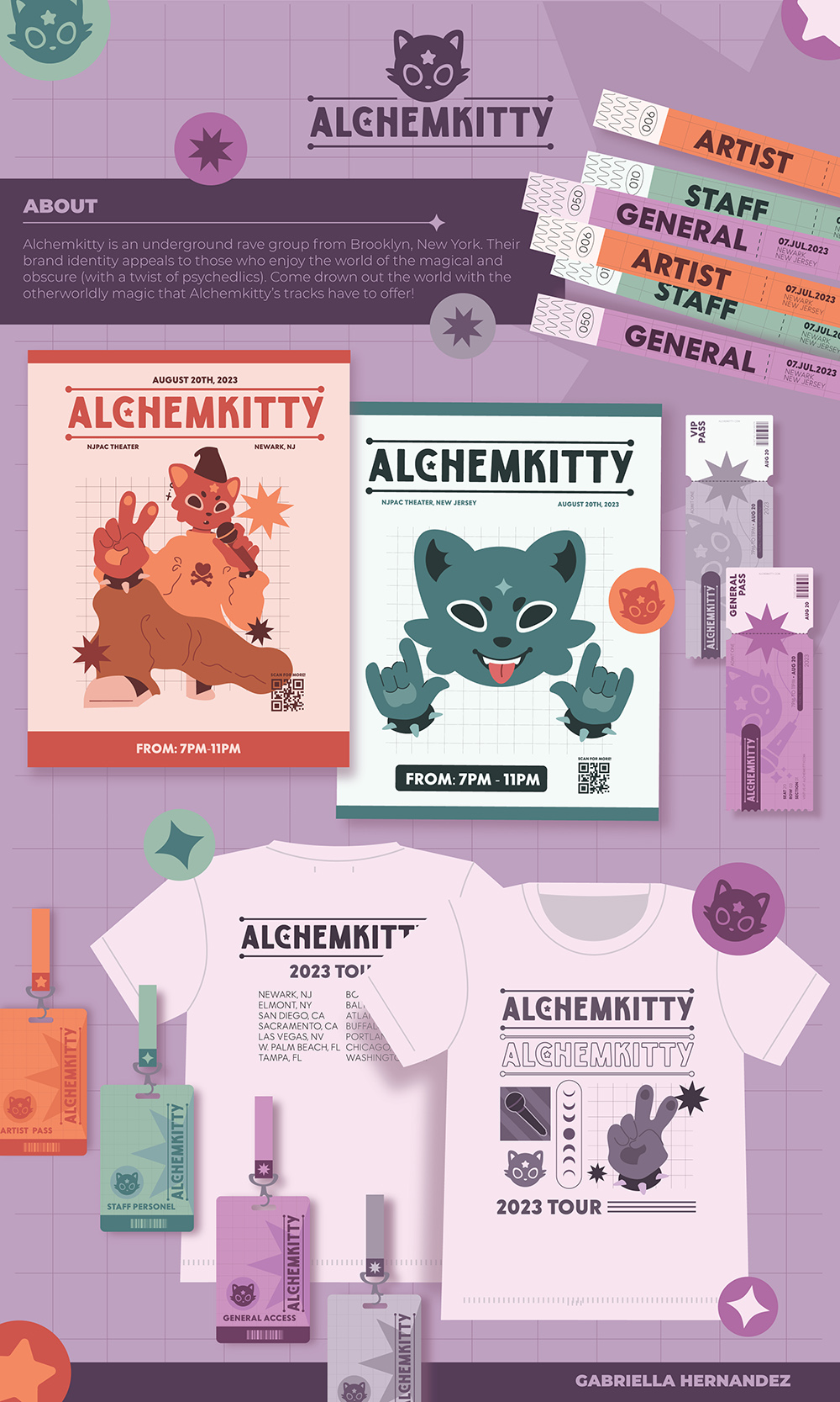 Special Topics project by Gaby Hernandez